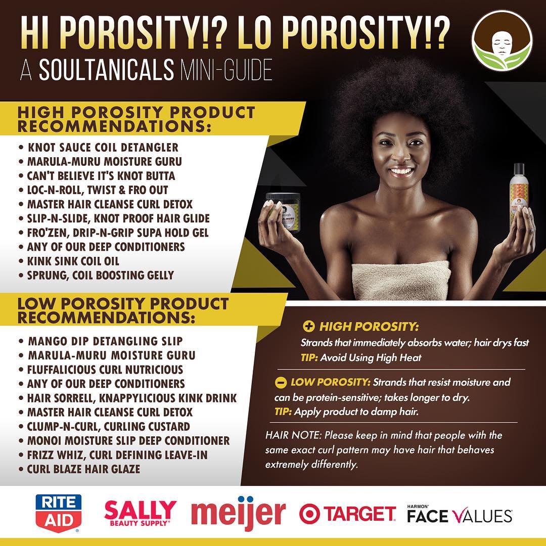 High Porosity! Low Porosity!- Product Recommendations