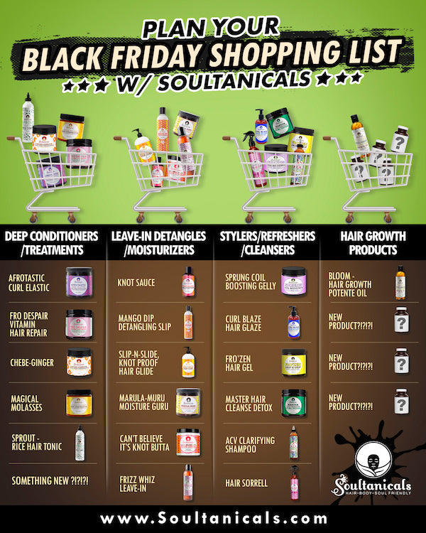 What's on your Black Friday Shopping List?