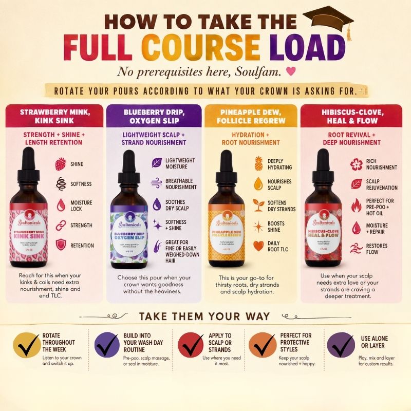 FRUIT'FUL ROOTS- The Full Course Load (4-piece Botanical Hair & Scalp Oil Collection)