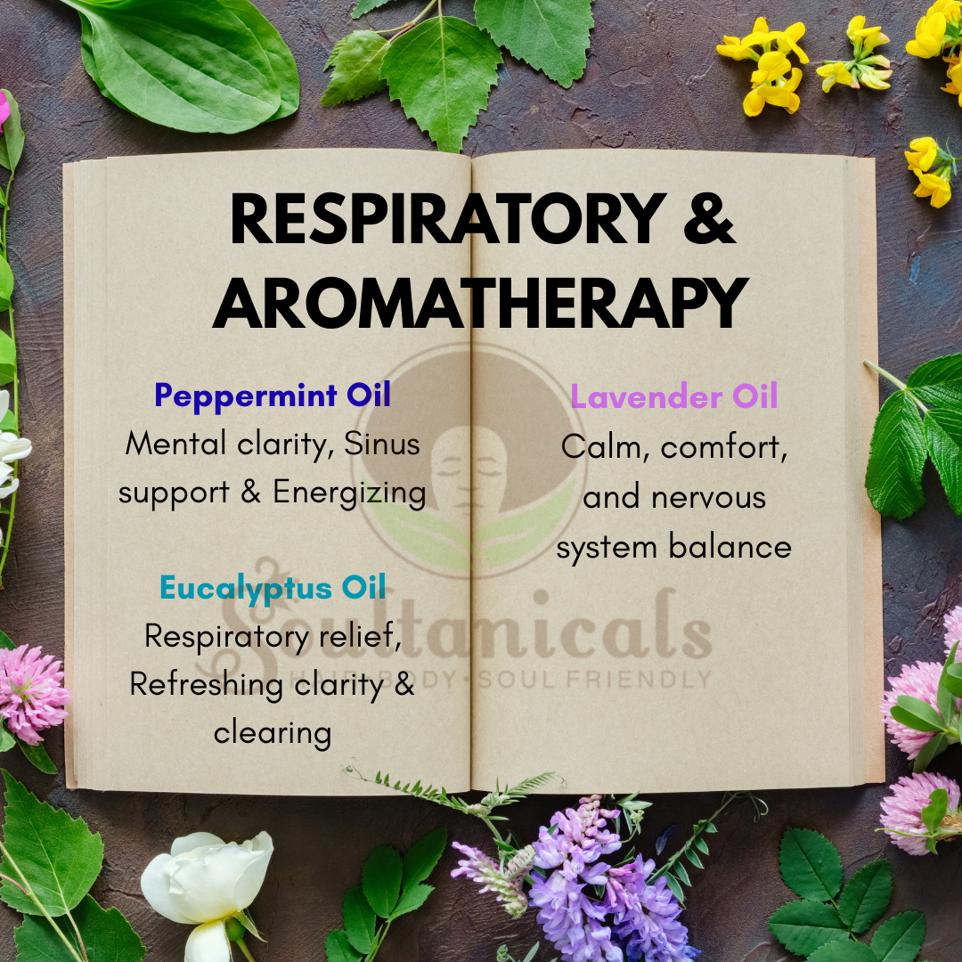 Soulistic 1st Aid Kit- Your Natural Healing Companion (Ships 12/12)